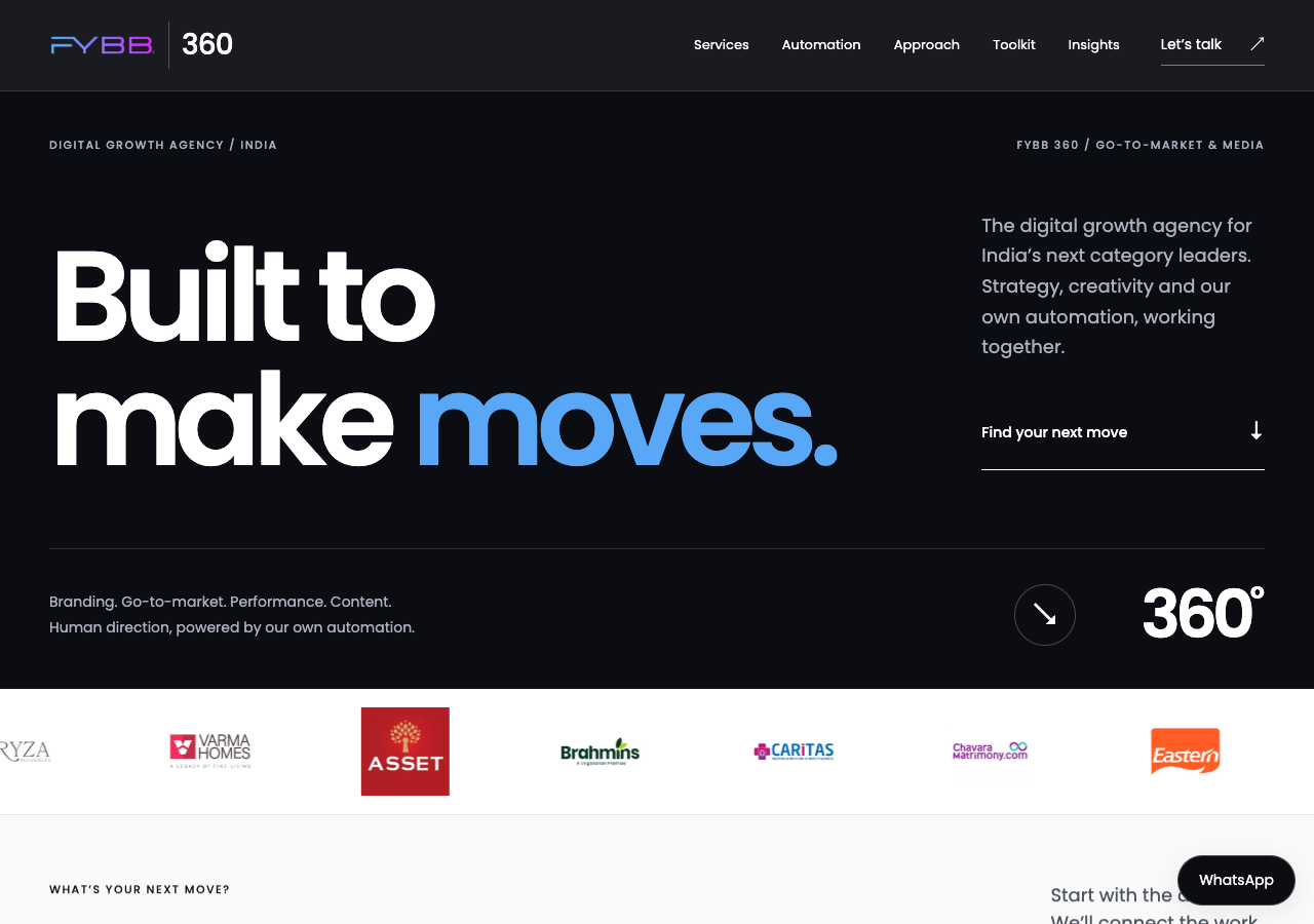 FYBB 360 website preview