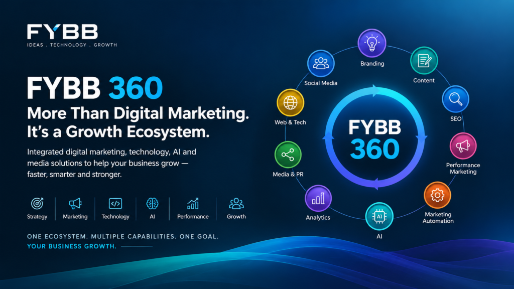 fybb-360-digital-marketing-business-growth
